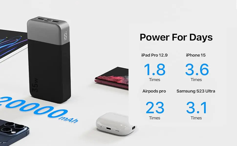 NOBIS Portable Charger, 20000mAh Power Bank, 35W Power Bank Fast Charging, Battery Pack with C to C Cable, Battery Bank